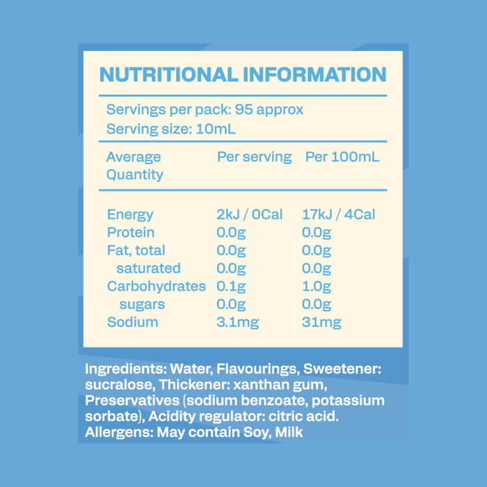 Low Carb Emporium White Chocolate Flavoured Zero Sugar Syrup - 950mL