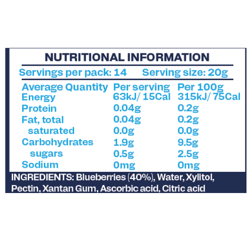 Low Carb Emporium No Added Sugar Blueberry Jam - 280g