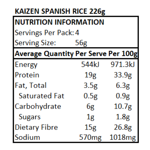 Kaizen Low Carb Spanish Protein