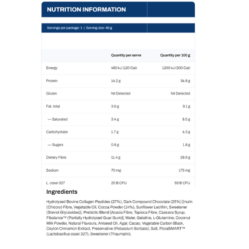 ATP GutRight Choc Licorice Bar - 40g