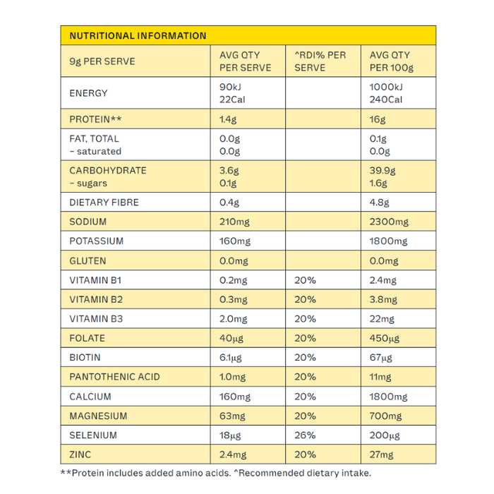 Dr Hydrate All-In-One Hydration Electrolyte Drink Mix - Pineapple 270g