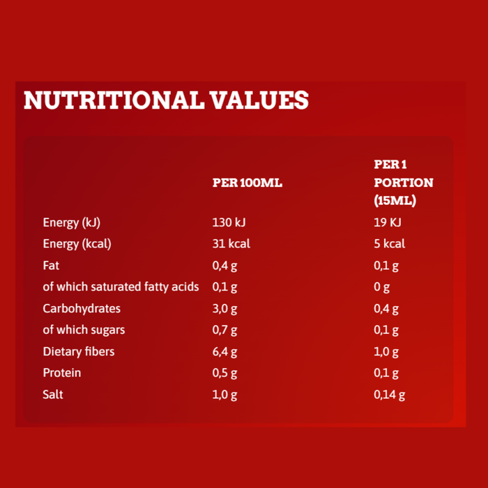 Callowfit Honey Mustard Sauce - 300mL