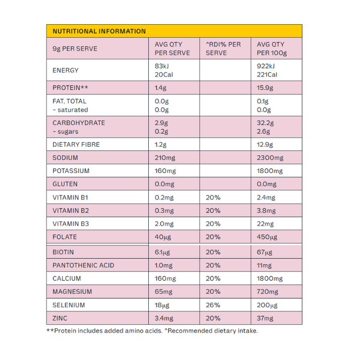 Dr Hydrate All-In-One Hydration Electrolyte Drink Mix - Mango Passionfruit 270g