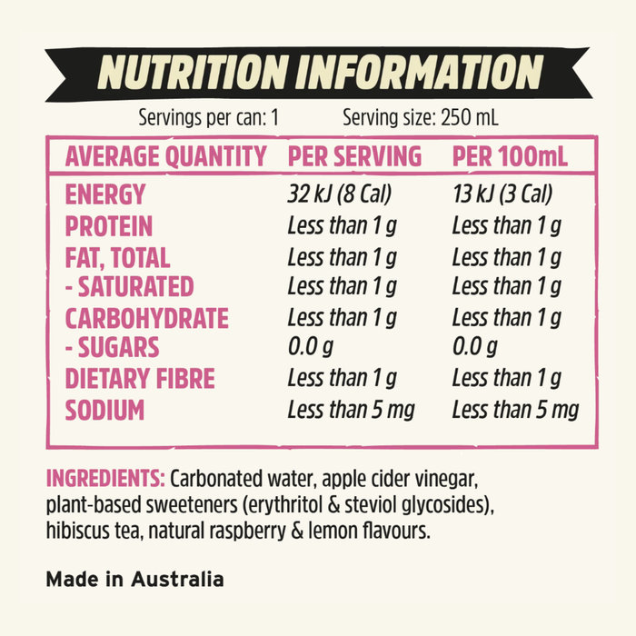 Remedy Sodaly Raspberry 250mL