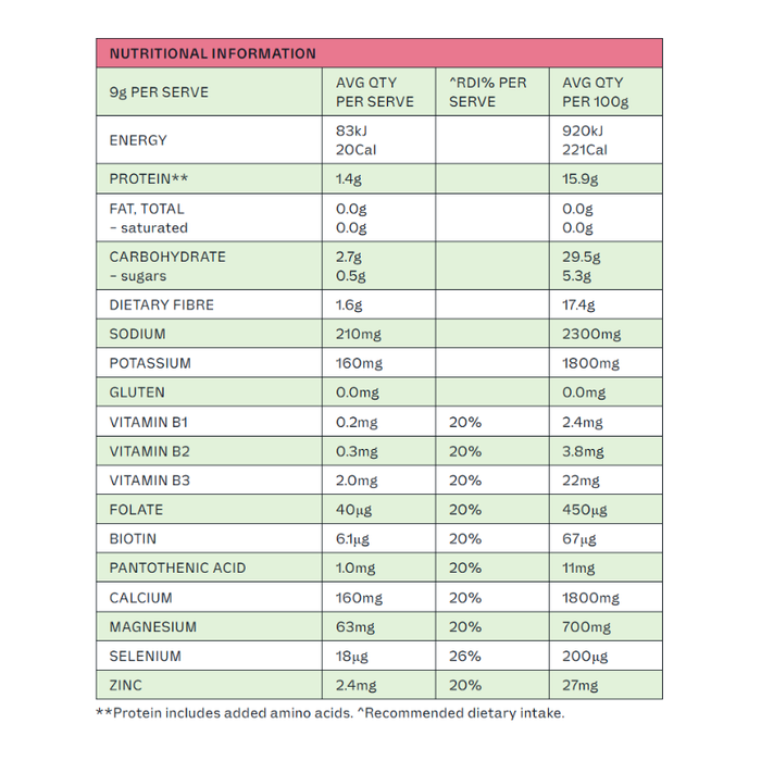 Dr Hydrate All-In-One Hydration Electrolyte Drink Mix - Strawberry Kiwi 270g