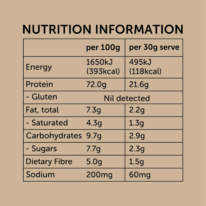 Luvin Life Whey Protein - Chocolate 450g (15 Serves)