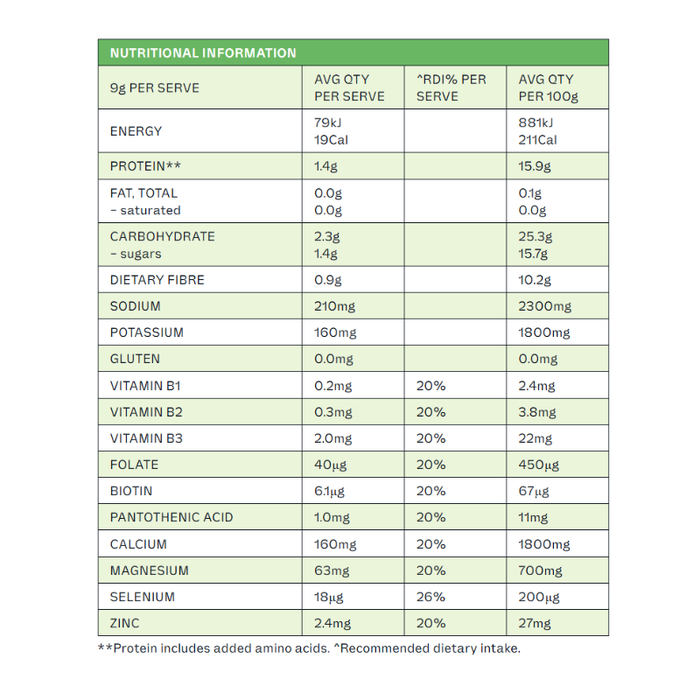 Dr Hydrate All-In-One Hydration Electrolyte Drink Mix - Green Apple 270g