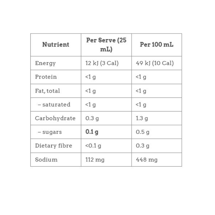 Qetoe Low Sugar Sauce - Sweet Chilli 200mL