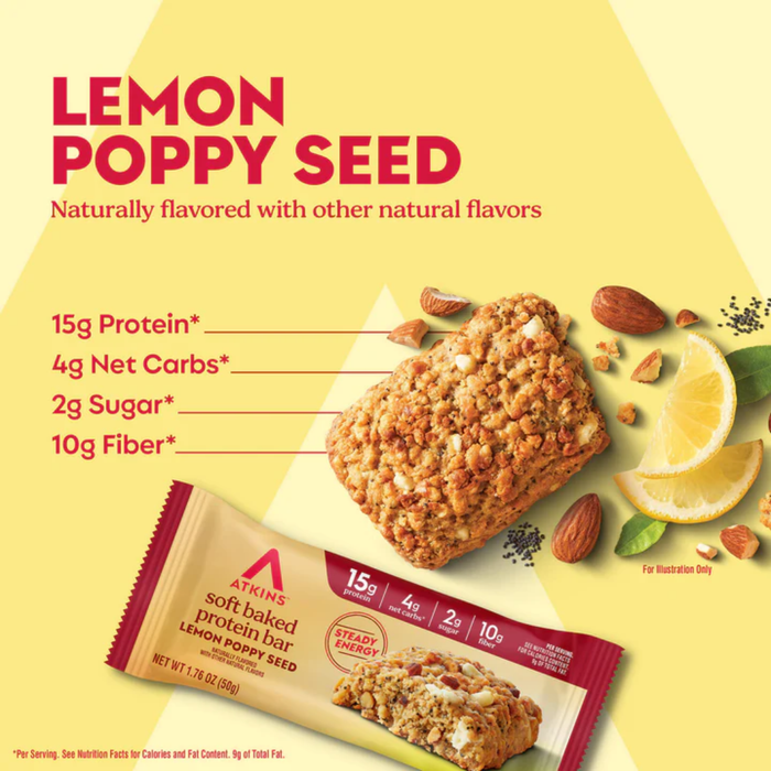 Atkins Soft Baked Lemon Poppy Seed Protein Bars 4 x 50g