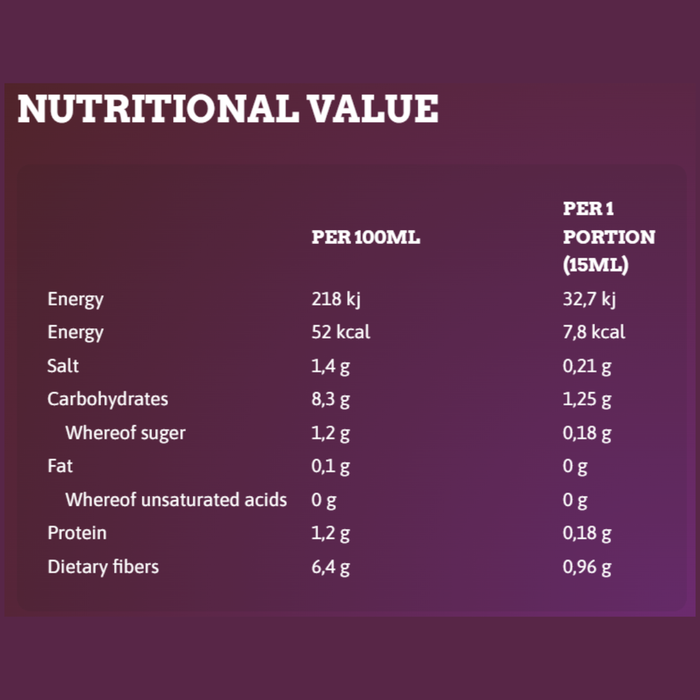 Callowfit Tariyaki Sauce - 300mL