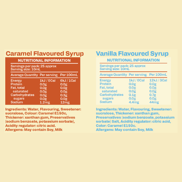 Low Carb Emporium Zero Sugar Syrup Twin Pack - Vanilla & Caramel - 250mL (25 serves) x 2