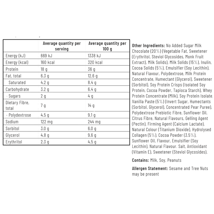 EHP LABS OxyShred Lean Protein Bar - Cookies & Cream (50g)
