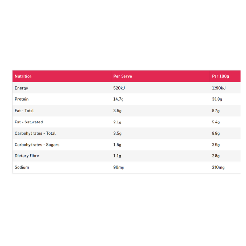 Maxine's Burn Bar Mango Coconut Cream Protein Bar 40g Low Carb
