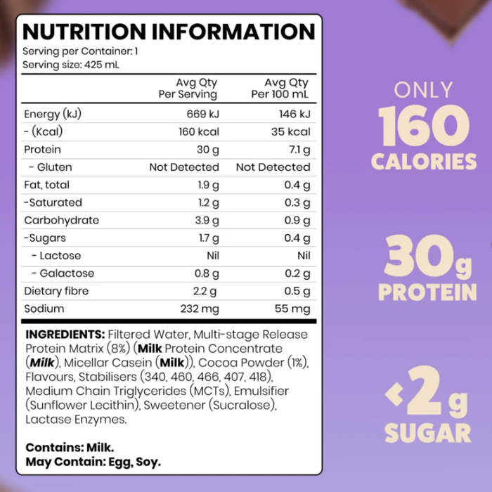 EHP Labs OxyShred Protein Lean Shake - Chocolate Milkshake (425ml)