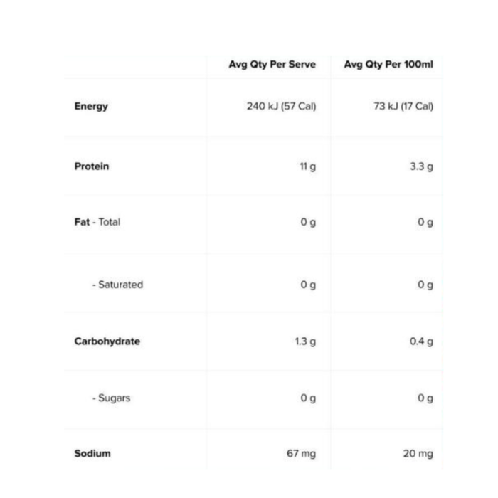 Muscle Nation Sparkling Protein Water Strawberry Apple - 330mL