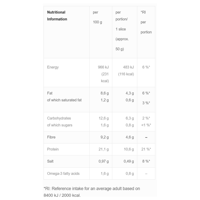 Bulk Mestemacher Protein Bread - 250g x 6 (case)