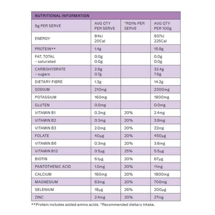 Dr Hydrate All-In-One Hydration Electrolyte Drink Mix - Grape 270g