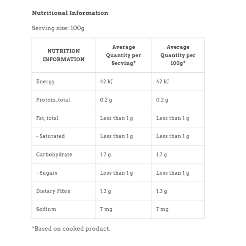 Qetoe Low Carb Noodles - 250g (200g drained)