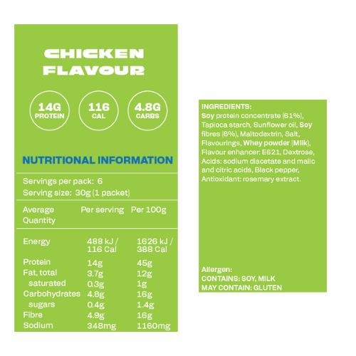 Low Carb Emporium Low Carb Protein Chips - Multi Flavour Pack (6 x 30g)