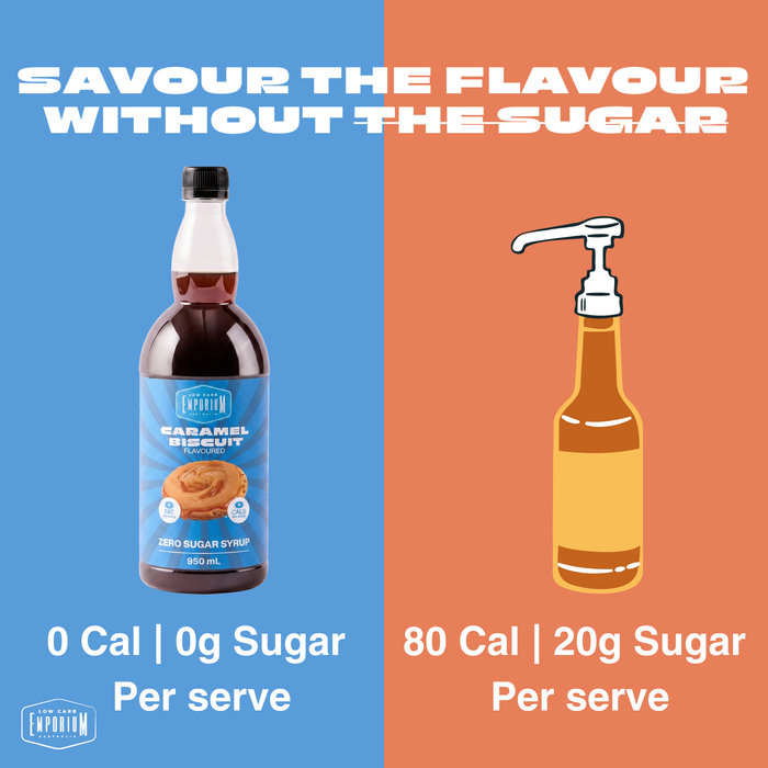 Low Carb Emporium Caramel Biscuit Flavoured Zero Sugar Syrup - 950mL