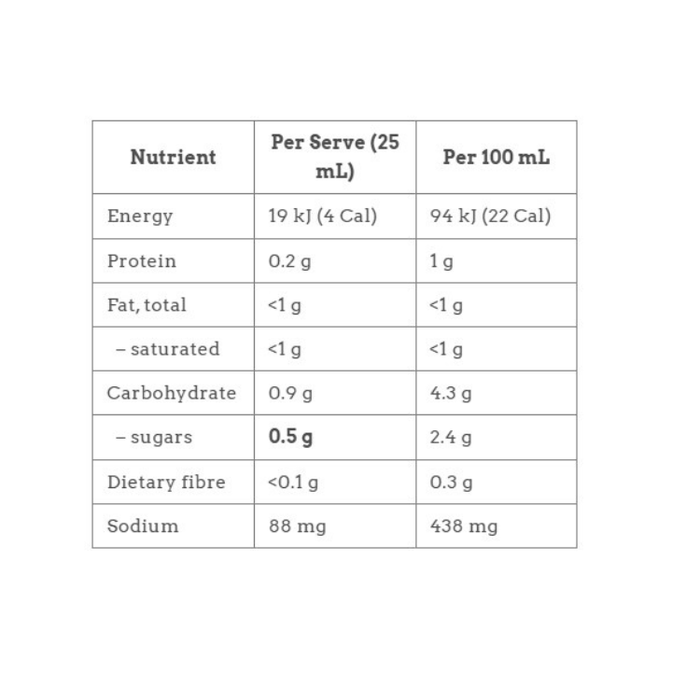 Qetoe Low Sugar Sauce - Smokey BBQ 200mL