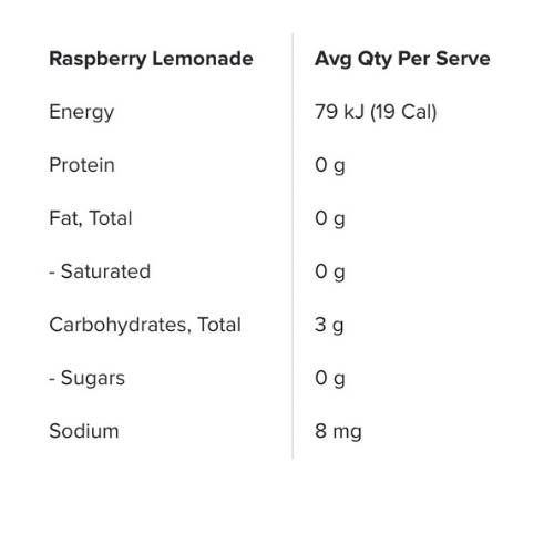 Muscle Nation - Zero Sugar Energy Drink - Raspberry Lemonade 500mL