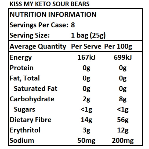Kiss My Keto Sour Bears - 8 x 25g (case)