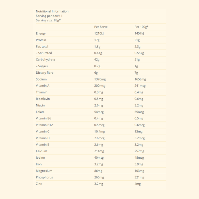 Wholesome Bowl Classic Garlic Chicken Protein Noodles in a bowl - 83g