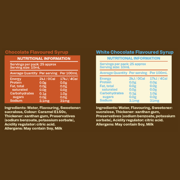 Low Carb Emporium Zero Sugar Syrup Twin Pack - Chocolate & White Chocolate - 250mL (25 serves) x 2