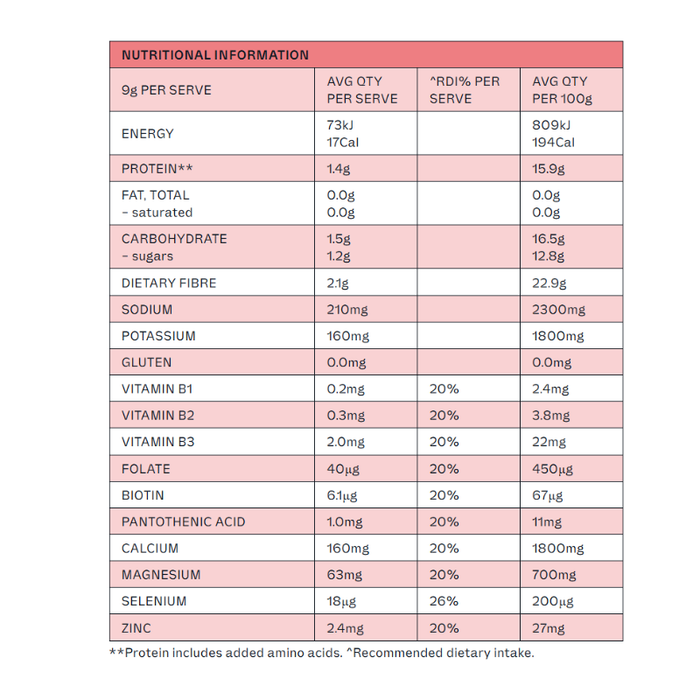 Dr Hydrate All-In-One Hydration Electrolyte Drink Mix - Watermelon 270g