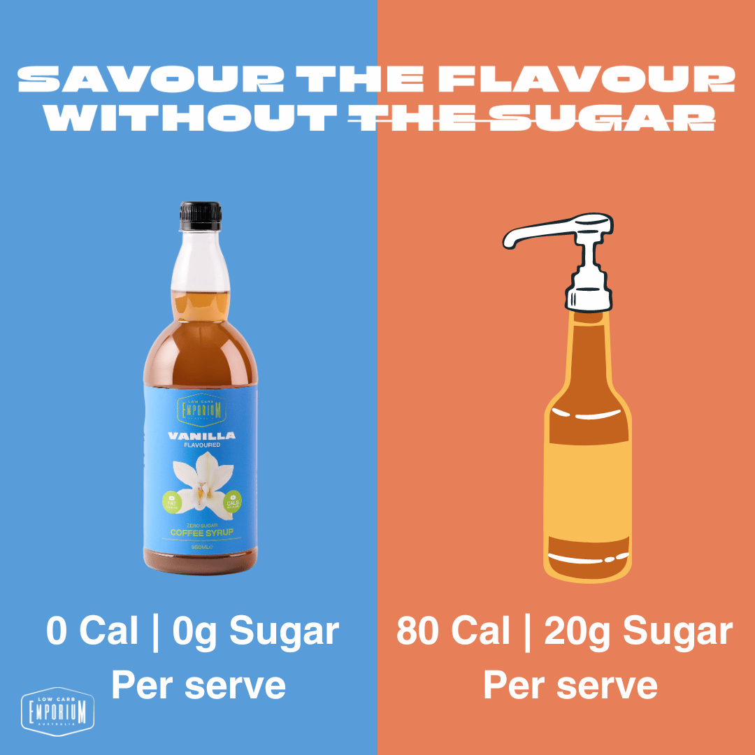 Low Carb Emporium Salted Caramel Flavoured Zero Sugar Coffee Syrup - 9 ...