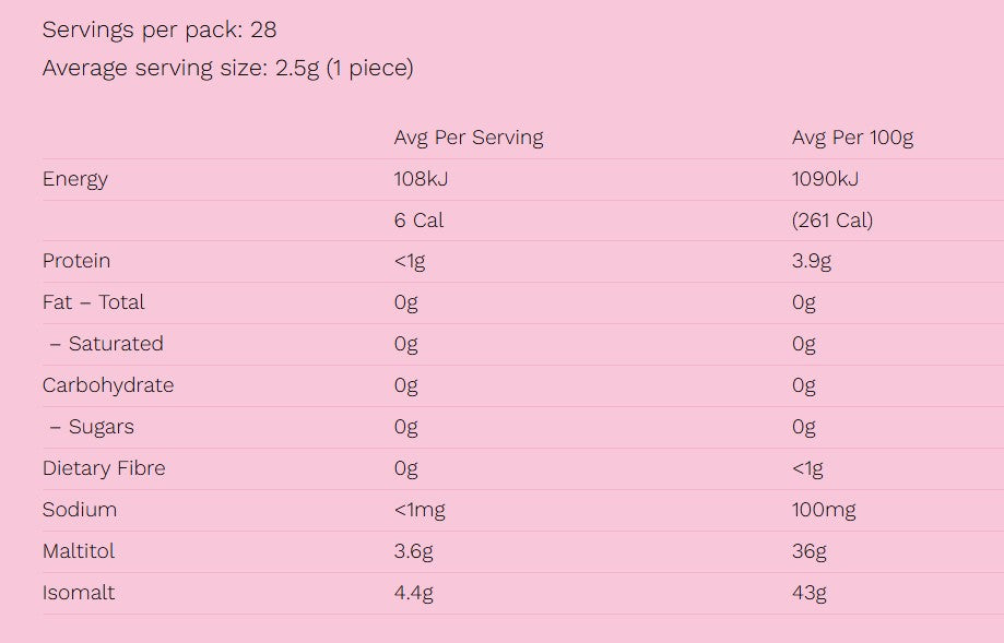 Bulk Double ‘D’ Sugar Free Marshmallows 70gm x 12