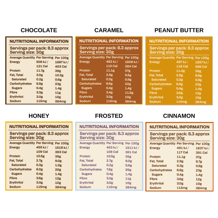 Bulk Pack Low Carb Emporium Protein Cereal - Mixed Flavour Pack - 250g x 6