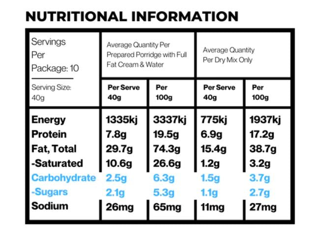 Snaxx One Minute Porridge Value Pack 400g (10 serves)
