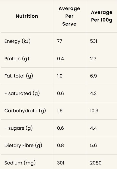 Ceres Organic Red Thai Curry Paste - 175gm