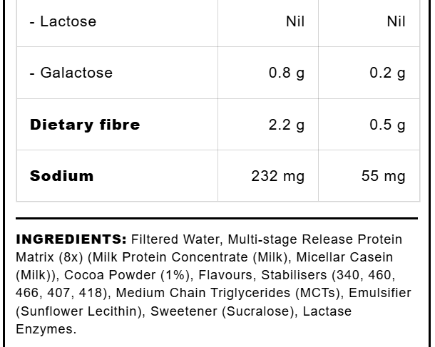 EHP Labs OxyShred Protein Lean Shake - Strawberry Milkshake (425ml)