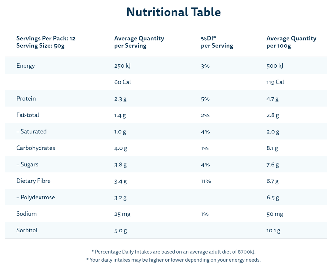 Peters No Sugar Added Vanilla Low Fat Ice Cream 1.2L Low Carb
