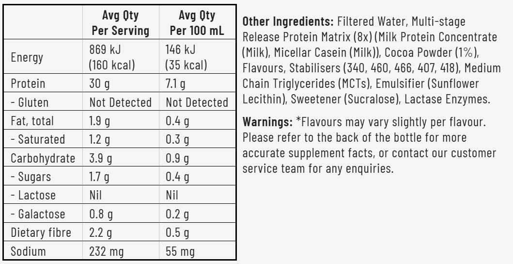 EHP Labs OxyShred Protein Lean Shake - Vanilla Milkshake (425ml)