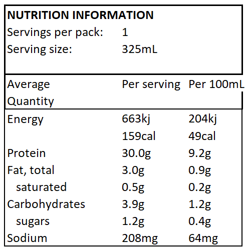 Premier Protein High Protein Shake Vanilla Flavoured - 325ml