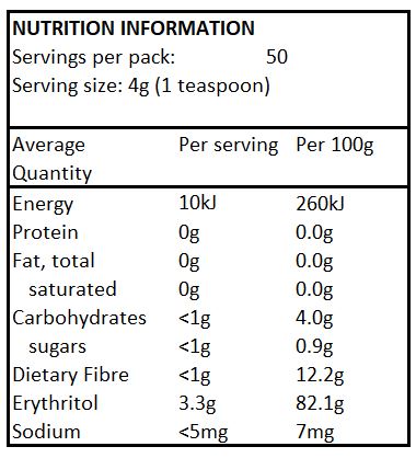 Lakanto 99% Sugar-Free Monkfruit Sweetener Baking Blend - 200g