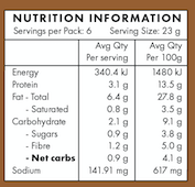 Paleo Pure Keto Crackers - Savoury 140gm