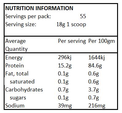 Noway Bodybalance Protein - Vanilla - 1kg